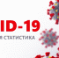 По состоянию на 6 октября во Владимирской области подтверждён 361 новый случай заболевания COVID-19 - Gus-info.Ru