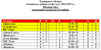 Article Poster - Gus-info.Ru