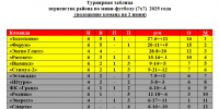 Article Poster - Gus-info.Ru