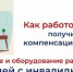 Как работодателю получить компенсацию затрат на создание и оборудование рабочих мест для людей с инвалидностью - Администрация г. Гусь-Хрустальный