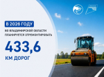 В Гусь-Хрустальном округе завершают модернизацию дороги до Уршельского